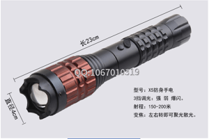 防狼噴霧劑對(duì)人體有什么危害